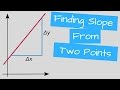 Finding Slope from Two Points