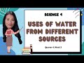 Water Sources and Conservation Concepts