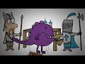 Beowulf: Key Characters and Themes