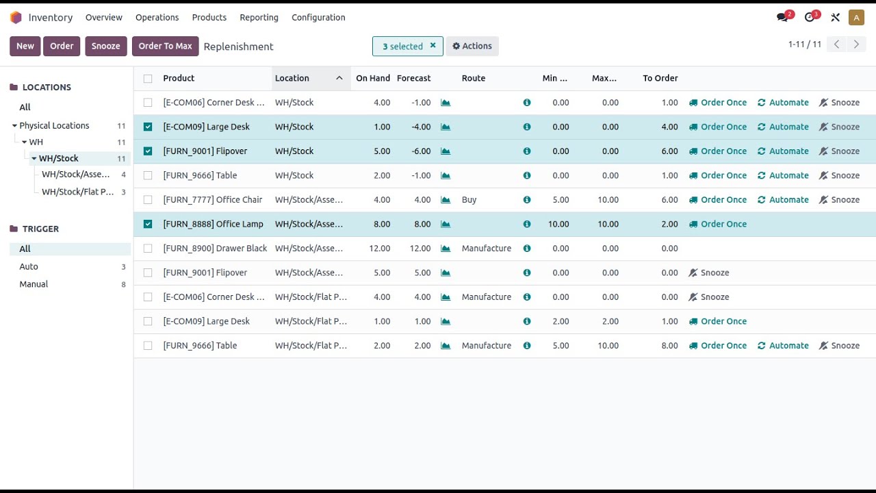 Odoo Inventory   Maximize Your Warehouse Efficiency | 16.05.2025

