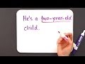 Hyphen Usage in English Grammar