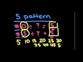 Division Techniques and Patterns