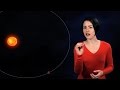 Kepler's Discoveries and Planetary Orbits