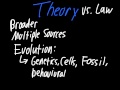 Hypotheses, Theories, and Scientific Laws