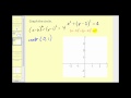 Understanding Circles in Conic Sections