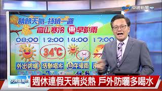 【立綱氣象報報】週四起天晴中午熱 東部早晚短暫雨│中視晚間氣象 20250924