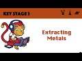 Metal Extraction and Displacement Reactions