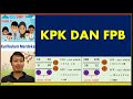 Faktorisasi dan Bilangan Prima