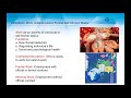 Workplace Dynamics and Economic Issues