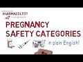 Nursing Video Content Analysis