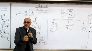 Part 5 Summary of the three types of capacitors