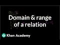 Exploring Domain and Range in Functions