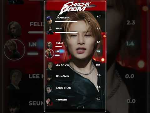 tutar mı? #skz.#stay #hyunlix #minsung #felix #keşfet #keşfet #keşfetedüş