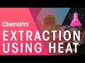 Iron Extraction and Reactivity Concepts