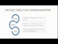 Conflict and Cooperation in Society