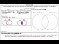Exploring Unions and Intersections in Probability