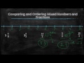 Comparing and Ordering Mixed Numbers and Fractions
