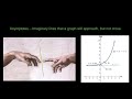 Asymptotes and Exponential Functions
