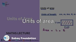 Units of area