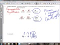 Chemical Reactions and Their Types