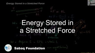 Energy Stored in a Stretched Force