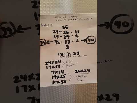 JUNE 28 SABADO PAYA AT SUMADA SA PETSADA STL AT LOTTO TIPS GUIDE ALL NATIONS LUCKY NUMBERS