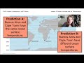 Ocean Currents and Temperature Effects