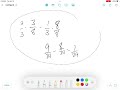 Exploring Adding and Subtracting Fractions