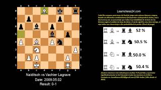 Defensa Siciliana, Variante Najdorf, 7 f4 VachierLagrave Najdorf 7 f4 Maxime gana con Negrasmp4