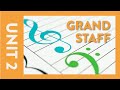 Understanding the Grand Staff