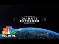 Climate Change and Its Impact