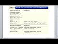 Solubility of Compounds and Ions