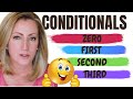 Understanding Conditional Sentences in English