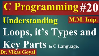 #20 Loops in C Language (With Notes) | What is Loop | Need of Loop | Types of Loops | Parts of Loops