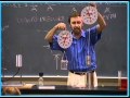 Buoyant Force and Archimedes' Principle
