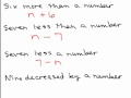 Translating Words into Algebraic Expressions