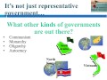 Exploring Different Models of Government