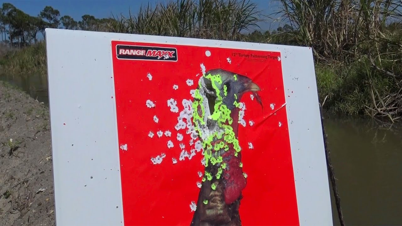 PICKING THE PERFECT TURKEY CHOKE! FIREARM FRIDAY 5
