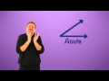 Identifying Right, Acute, and Obtuse Angles