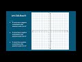 Understanding the Coordinate Plane