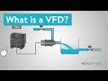 Understanding Variable Frequency Drives (VFDs)
