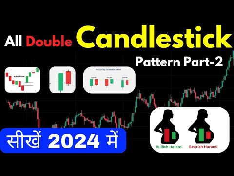 Candlestick Pattern Hindi Part 2 | All Double Candlestick Pattern | Free Course | 2024