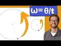 Angular and Linear Velocity Concepts