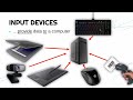 Computer Hardware and Communication Devices