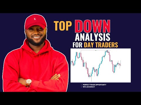 How To Start Your Trading Day With Top Down Analysis