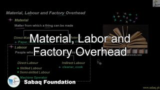 Material, Labor and Factory Overhead