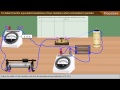 Understanding Equivalent Resistance in Parallel Circuits