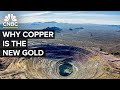 Copper Mining and Economic Impact
