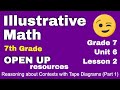 Reasoning with Tape Diagrams in 7th Grade Math