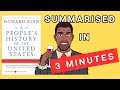 Howard Zinn's Historical Perspectives